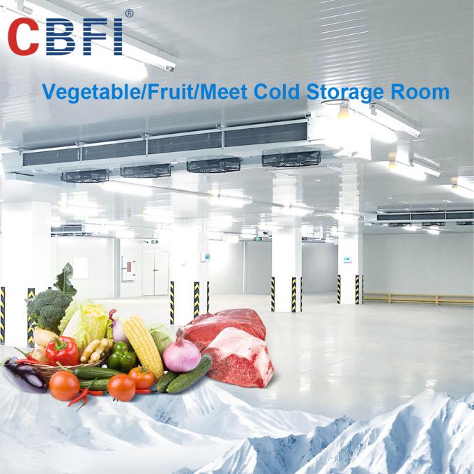 новости-CBFI-img
